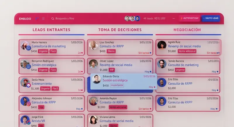 Cualifica antes de pasar al humano